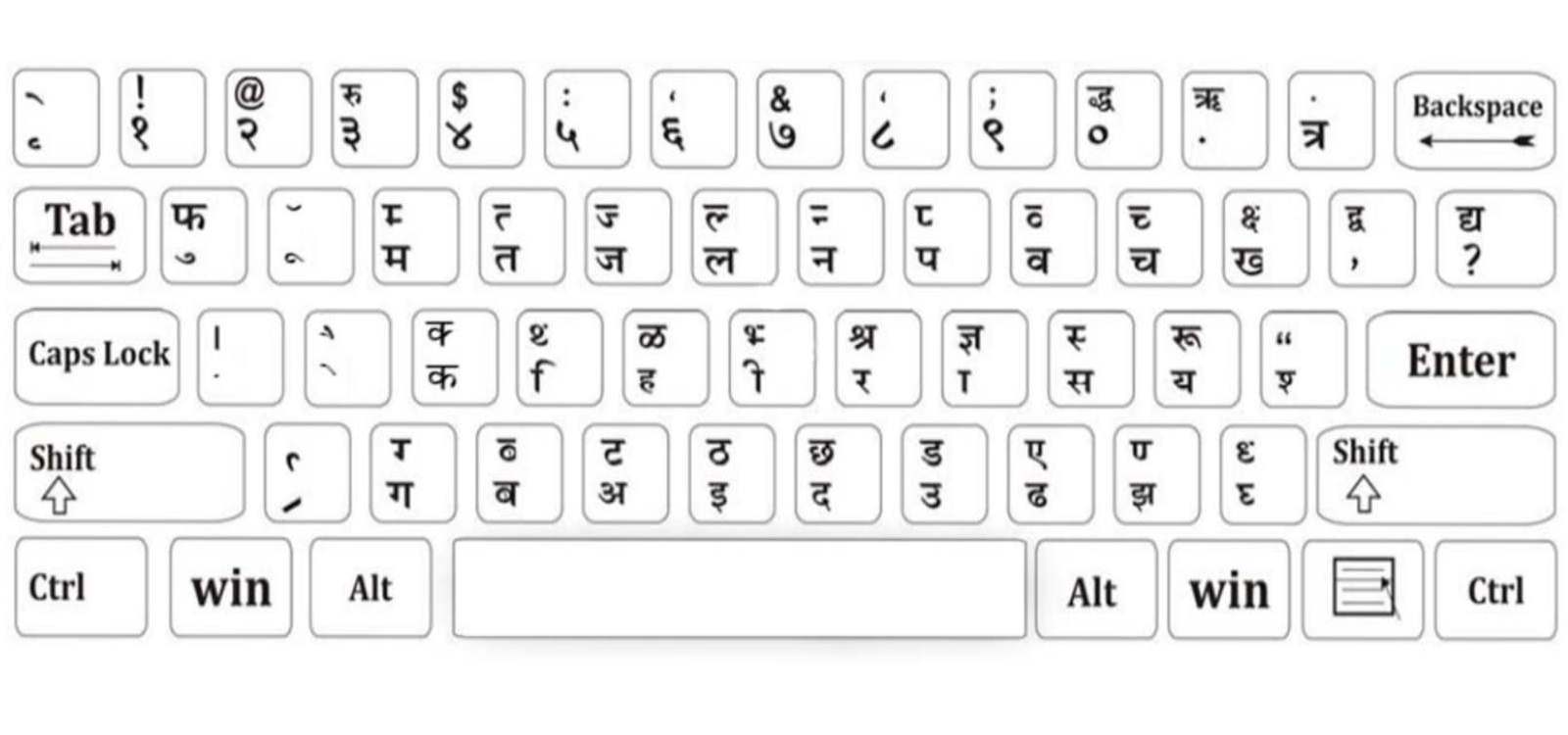hindi keyboard image